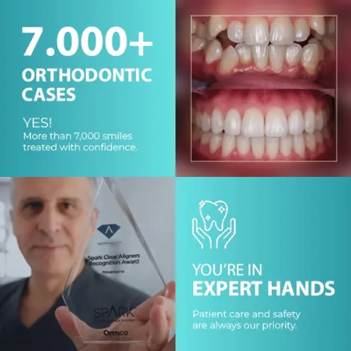 Dr. Firas Hamzeh, specialist orthodontist in Dubai